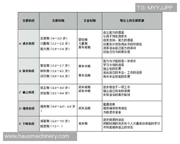 深圳篮球队的控制革新探索与发展路径分析